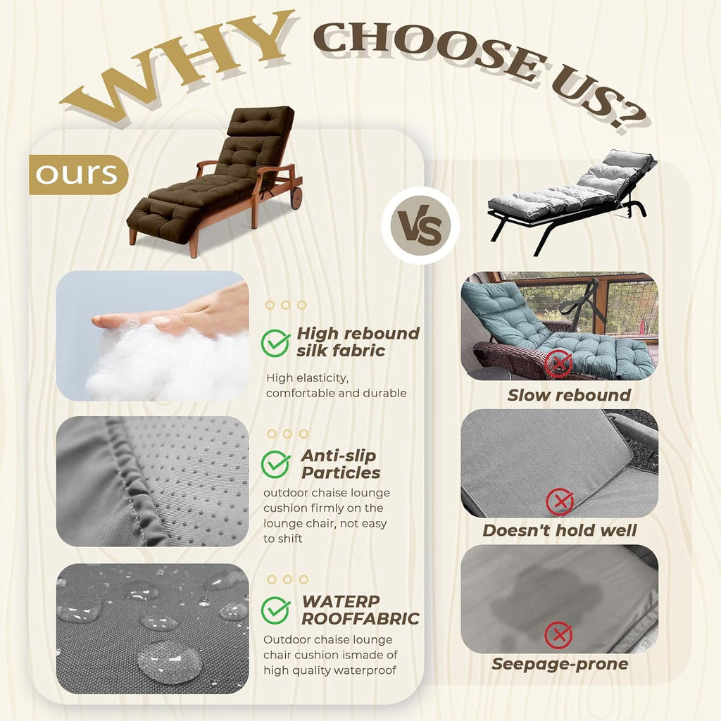Outdoor Chaise Lounge Cushion with Ties, 74.4"x22" Patio Lounge Chair Cushion Replacement, Thick Cotton Filled Recliner Cushion for Poolside, Patio, Lawn & Garden, Brown (Cushion ONLY)