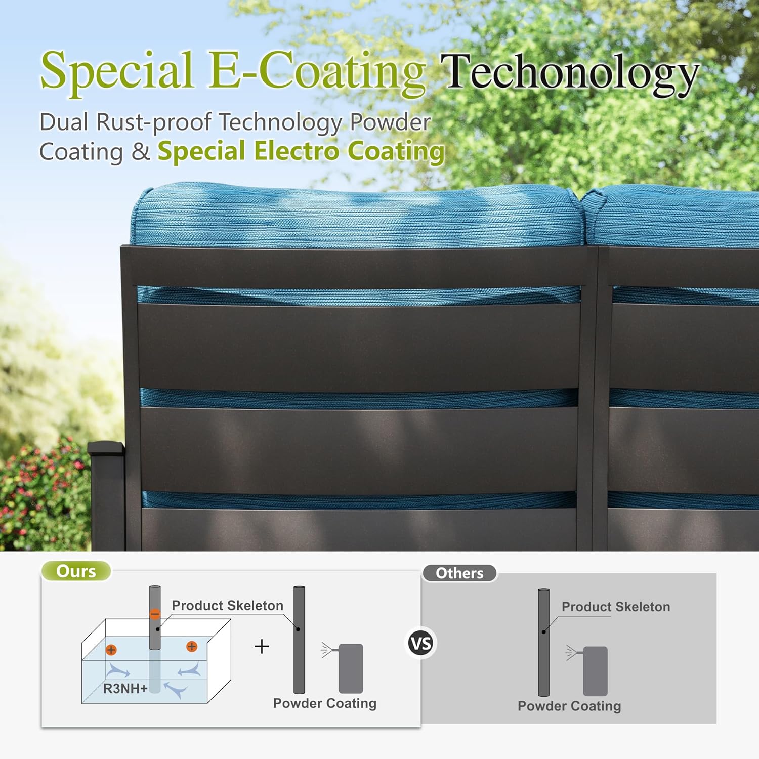 Sophia William Peacock Blue Fire Pit Patio Set